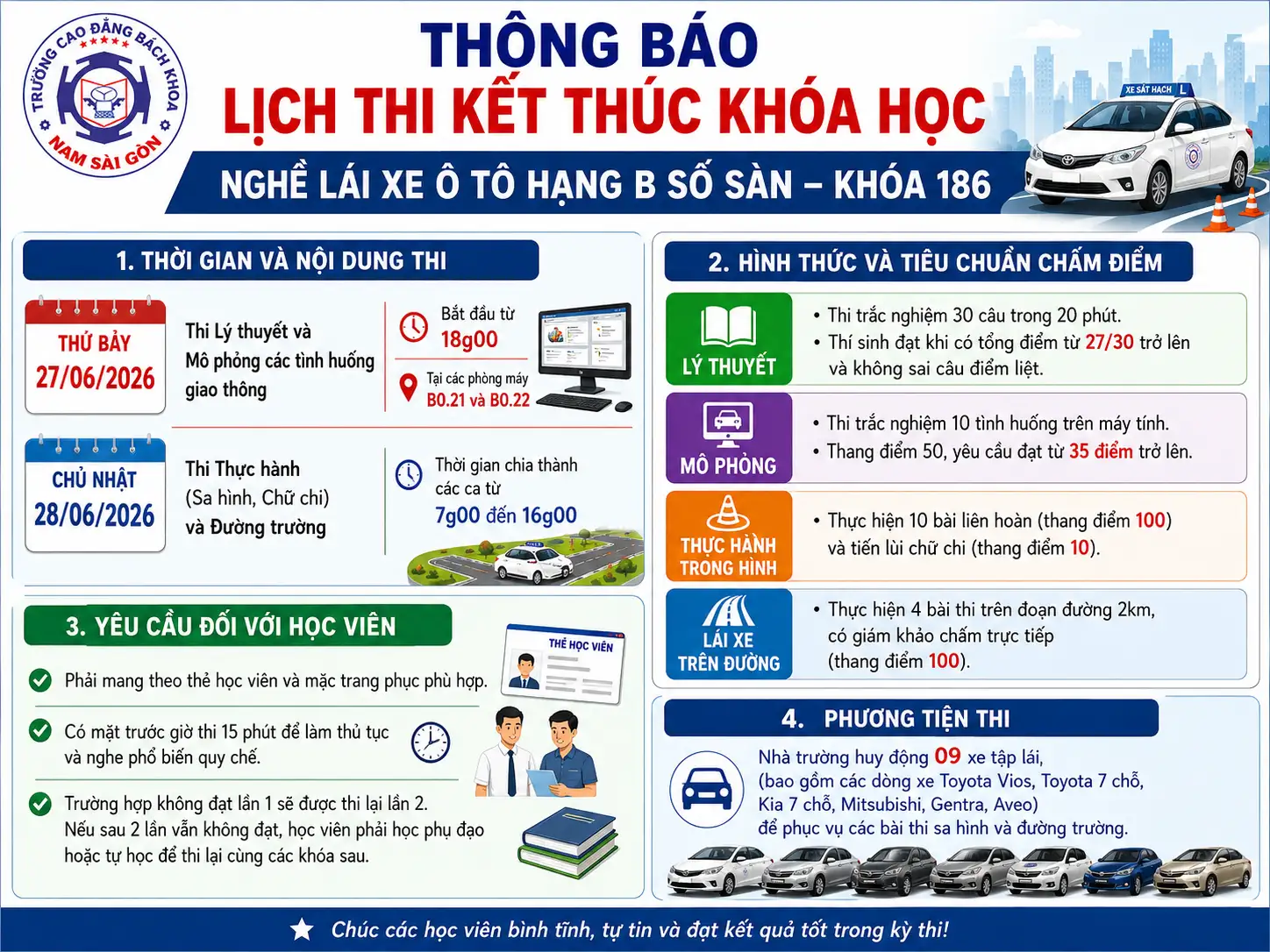 Thông báo về lịch thi kết thúc khóa học cho nghề lái xe ô tô hạng B số sàn – Khóa 186