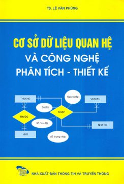 Csdl Quanhe
