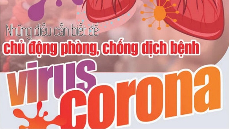 Hieu Dung Ve Virus Corona Benh Viem Phoi Do Virus 1