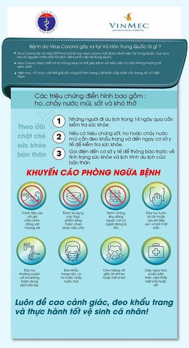 Khuyến cáo của Bộ Y tế về phòng ngừa virus corona Khuyến cáo của Bộ Y tế về phòng ngừa virus corona