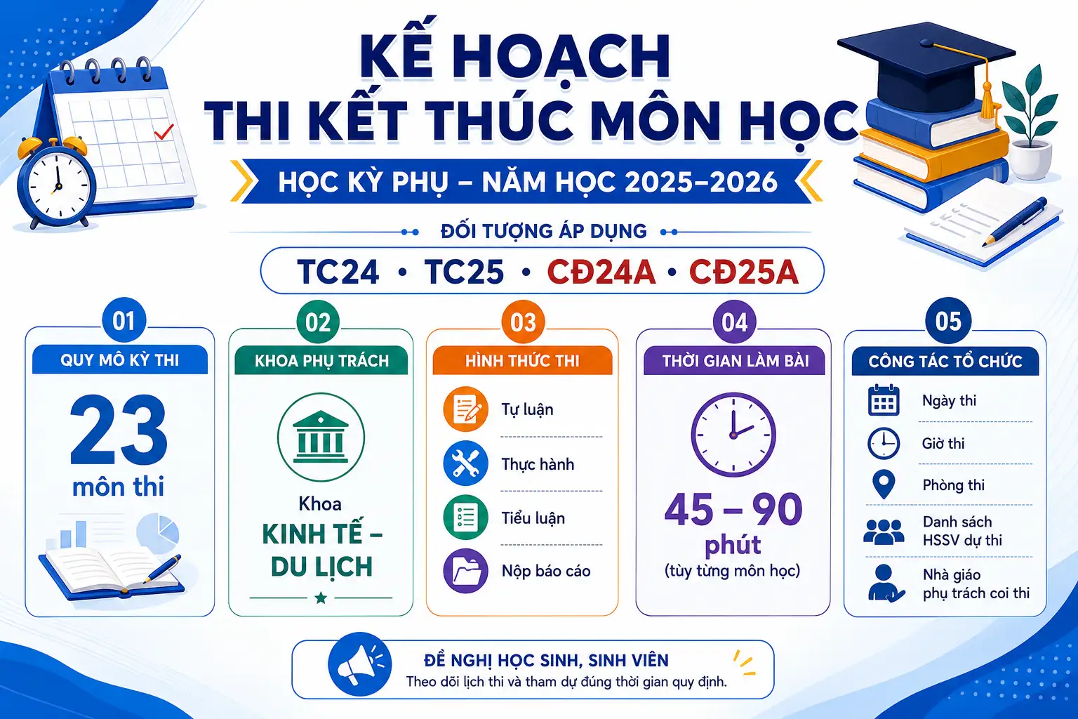 Kế hoạch thi kết thúc môn học học kỳ phụ, năm học 2025-2026 đối với các lớp thuộc khóa TC24, TC25, CĐ24A và CĐ25A