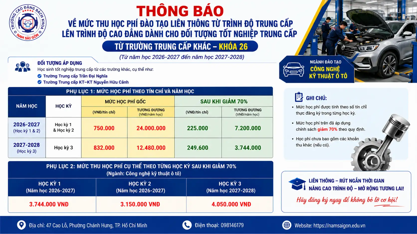 Thông báo về mức thu học phí đào tạo liên thông từ trình độ trung cấp lên trình độ cao đẳng dành cho đối tượng tốt nghiệp trung cấp từ trường trung cấp khác thuộc Khóa 26 (từ năm học 2026-2027 đến năm học 2027-2028)