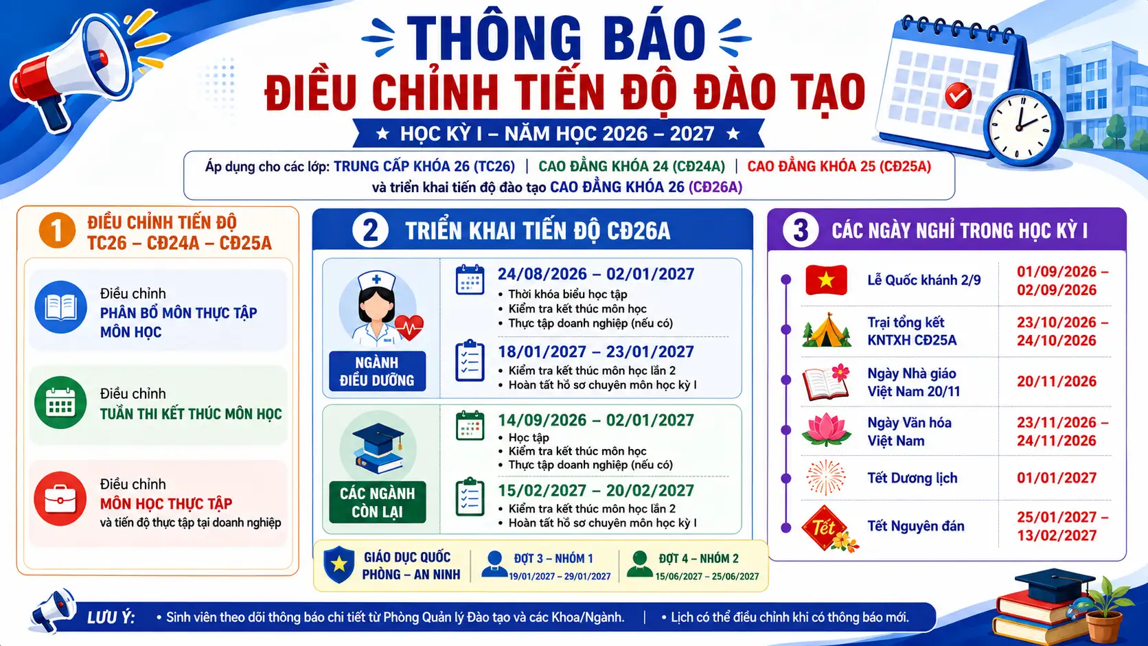 Thông báo về việc điều chỉnh tiến độ đào tạo các lớp Trung cấp và Cao đẳng