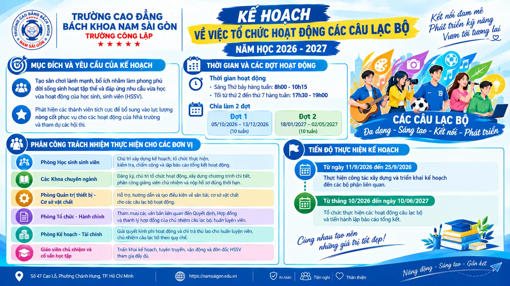 Kế hoạch về việc tổ chức hoạt động các câu lạc bộ năm học 2026-2027